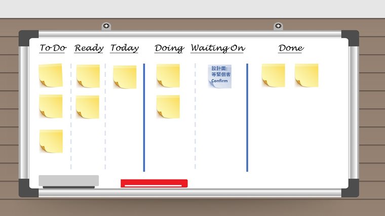 how-to-use-kanban-advanced.jpg