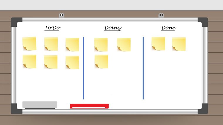 how-to-use-kanban.jpg